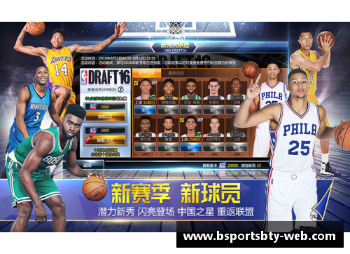 新浪NBA范特西：精准选秀，掌握冠军关键